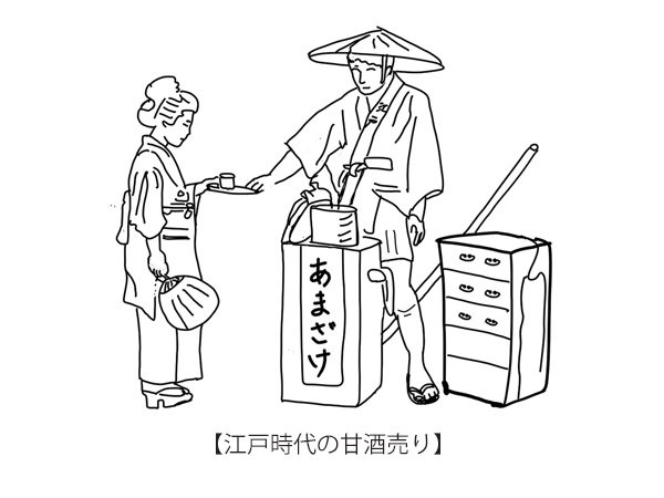 ALAの不思議な魅力 ｰ甘酒に豊富なALAが！？-